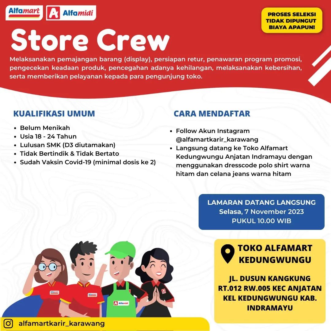 Lowongan Kerja Store Crew Alfamart Indramayu
